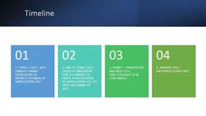 20210729-cdps-ltimeline